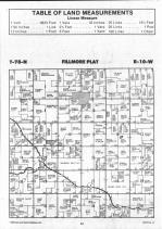 Map Image 017, Iowa County 1993